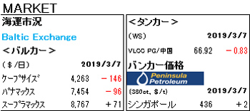 21年に自律化船を実用化/三井E&S造船、自律操船システム製品化へ専門組織